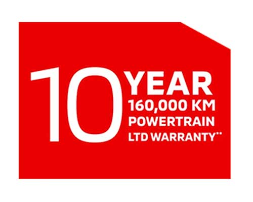 Garantie_Mitsubishi_EN-site Garantie_Mitsubishi_EN-site